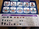 宝乐彩六一儿童节玩具12-15岁男孩生日礼物10物理科学实验套装初中生6.1 电子科技电路积木【110种实验+视频教学】 十11-14小学男生9六年级7五编程机器人8少年七 实拍图
