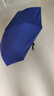 【全网爆款】手动UV折叠雨伞男女晴雨伞两用防晒遮阳黑胶伞 【自动款】藏青UV 实拍图
