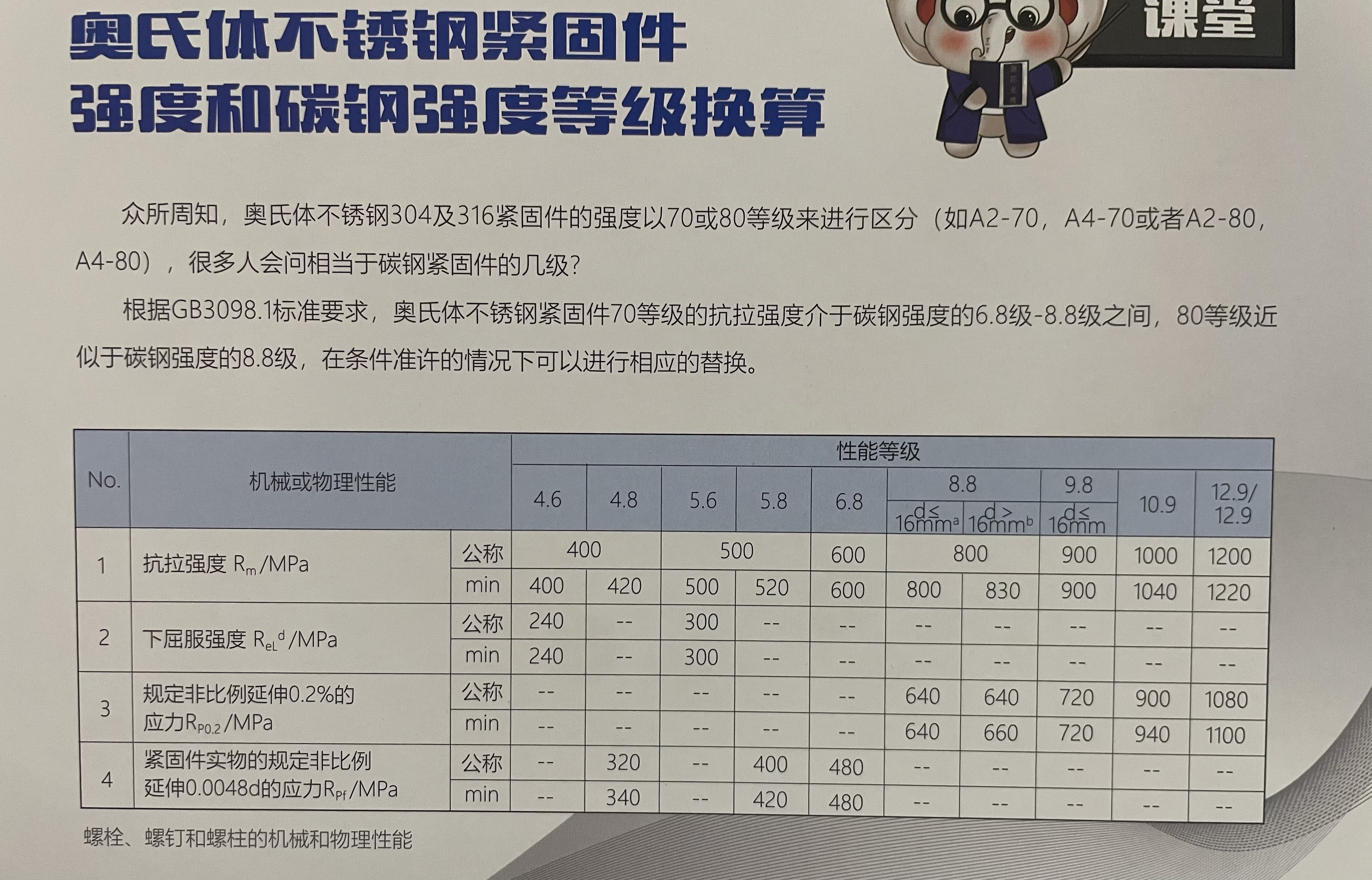 海尔（Haier）冰柜家用 立式新一级节能抽屉式小冷柜 深冷速冻海鲜冷冻柜冷藏小冰柜 211升 【匀冷微霜】五层分储 | 大冷冻力 实拍图