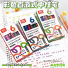 真彩（TRUECOLOR）多巴胺6色直液式走珠笔速干控墨彩色中性笔手帐笔全针管速干大容量巨能写商务办公刷题笔ZCP-722A 实拍图