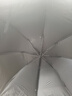 【已售100万】手动UV折叠黑胶防晒防紫外线遮阳晴雨两用伞 【手动款8骨】黑色UV 实拍图