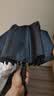 小魔全自动晴雨伞大号加固加厚抗风折叠伞遮阳伞太阳伞120骨可定制 实拍图