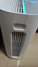 霍尼韦尔（Honeywell）空气净化器 母婴健康杀毒除甲流高效除菌除过敏原 PM2.5智能数显 KJ450F-Z21WS 实拍图