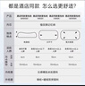 诺伊曼 NOYOKE枕头记忆绵五星酒店零压同款枕头护颈椎助睡眠面包枕芯【高枕】 实拍图