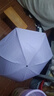 【全网爆款】手动UV折叠雨伞男女晴雨伞两用防晒遮阳黑胶伞 【新人福利】7骨 纯色随机无黑胶 实拍图