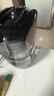碧然德（BRITA）过滤净水器 家用滤水壶 净水壶 海洋系列 3.5L（蓝）+专家版滤芯5枚 环保加固包装 实拍图