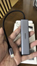 绿联Type-C扩展坞转HDMI拓展坞投屏接口转换器转接头USB适用雷电4苹果MacBook华为笔记本电脑iPad手机 实拍图