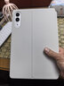 联想（Lenovo）小新PadPro GT 11.1英寸办公学习游戏AI平板电脑3.2K超清大屏骁龙8Gen3国家补贴教育优惠12+512G白 实拍图