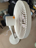 美的（Midea）【幸运草安睡2.0 MAX】一键闪装/直流变频家用轻音电风扇语音遥控落地扇 大风量一级能效卧室电扇 实拍图