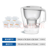 碧然德（BRITA）过滤净水器 家用滤水壶 Kalea 晨汐系列XL  3.5L（灰）+专家版滤芯5枚 环保加固包装 实拍图