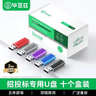毕亚兹 2GB USB2.0 招标投标U盘 小容量 迷你 公司企业竞标专业U盘优盘 10个/盒 UP015 实拍图