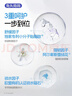 兔头妈妈婴儿面霜轻薄透气滋润保湿润肤霜夏季晒后舒缓0-3岁凉凉霜45g*2 实拍图