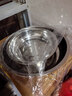 茶花（CHAHUA） 甄享不锈钢盘加厚圆盘家用菜盘餐盘烧烤家用盘20cm2只装 实拍图