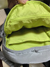 蕉下（beneunder）双肩包女包背包旅游轻便小型书包登山通勤户外送女生 实拍图
