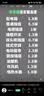 联塑（LESSO） PVC穿线管 阻燃电线管走线管电料配件企标((B管) dn20 1.9米*10根 实拍图