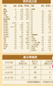 美素佳儿（Friso）皇家较大婴儿配方奶粉 2段（6-12个月）800克 乳铁蛋白 新国标 实拍图