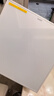 正泰（CHNT）集成吊顶灯LED平板灯厨卫灯面板灯铝扣板嵌入式天花厨房卫生间灯 【白光+超薄边框】30*30CM 18W 实拍图