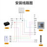 萤石C8WC8C监控摄像头室外无线WiFi云台360旋转对讲摄像机家用监控器防水高清手机远程监控云摄像头 C8W 200万 【4mm广角】手机对讲 官方标配无卡 实拍图