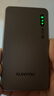 迅优随身wifi三网通免插卡无线wifi6车载4G便携式高速上网卡移动联通电信全国通用无限流量2026款5GXY 【升级展锐芯】10信号通道+wifi6Pro 实拍图