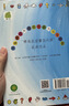 杜莱绘本 哈！不要搞错！杜莱大师艺术启蒙激发想象力(中国环境标志产品 绿色印刷) 早教启蒙 实拍图