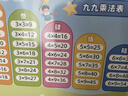 九九乘法口诀表卡片 学霸多功能卡片 小学数学口诀表 小学一年级拼音卡片字母表声母韵母拼音卡片 暑假作业 一升二暑假衔接 小升初暑假衔接  实拍图