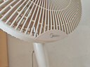 美的（Midea）【幸运草安睡2.0 MAX】一键闪装/直流变频家用轻音电风扇语音遥控落地扇 大风量一级能效卧室电扇 实拍图