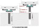 【原研进口】必利劲 盐酸达泊西汀片 30mg*3片 2盒装 男科用药 实拍图