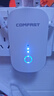 COMFAST 1200M wifi信号放大器 千兆双频5G信号放大器wifi 网络信号增强放大器路由器无线中继穿墙王758AC 实拍图