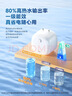 美的（Midea）【8年质保】11升储水式小厨宝家用速热一级能效非即热式电热水器厨房热水宝国家补贴F11-20CB6(HE) 实拍图