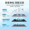 绿尘适配飞利浦空气净化器过滤网滤芯套装FY5186配AC5655AC5656AC5660除醛除霾除二手烟除PM2.5 实拍图