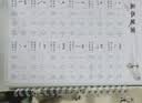 行楷字帖成年人钢笔练字帖控笔男生女生高中生漂亮硬笔书法练字本 行楷【基础入门】 无赠品 实拍图