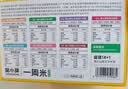 窝小芽 一周米50g*7包/盒 谷物米糊大米粉小米燕麦杂粮营养米粥自制辅食 实拍图