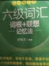 新东方 新大纲大学六级词汇词根+联想记忆法 乱序便携版 大学六级俞敏洪英语词汇书可搭六级真题新东方绿宝书 实拍图