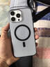 猩球卫士高级感防指纹适用Apple/苹果iPhone16ProMax磁吸瓦楞手机壳超薄行李箱条纹保护套磨砂外壳黑 实拍图