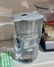 碧然德（BRITA）过滤净水器 家用滤水壶 净水壶 Kalea 晨汐系列XL  3.5L（灰色） 实拍图