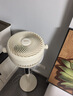 美的（Midea）【幸运草安睡2ProMax】家用空气循环扇/直流变频轻音小型电风扇/净化落地扇 智能语音遥控3D摇头 实拍图
