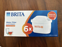 碧然德（BRITA）家用净水壶 滤水壶滤芯 MAXTRA+LE 去水垢专家滤芯 6枚装 实拍图