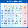 强生婴儿柔泡沐浴露洗发水二合一400ml*2 宝宝儿童泡沫洗护 实拍图