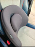 CICIDO夕多汽车腰靠四向可调节靠背腰垫主驾驶座椅开车护腰靠垫车载头枕车用 实拍图