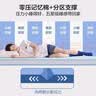 京东京造家居晚安地球旗舰款 0压记忆棉双层弹簧 床垫1.5×2米 实拍图
