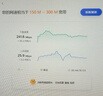 上赞 SZ50 5G随身wifi免插卡移动路由器免装宽带无线上网卡办公家用支持多人同时连接 实拍图