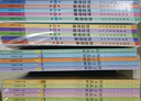 【自选】时文选粹小学初中高中2025南方出版社10册作文素材课外书小初中考 【2025版】时文选粹第1-10辑小初版 实拍图