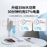 绿联氮化镓充电器三口35W多口适用苹果17快充头iPhone17ProMax/16e/15/Air华为手机USB/双Type-C插头 实拍图
