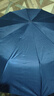 法瑞纳全自动雨伞黑胶双人男女晴雨两用伞加固折叠抗风遮阳伞太阳伞 132骨全自动蓝色 实拍图