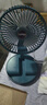 电风扇伸缩折叠小风扇宿舍家用静音充电型办公台式USB桌面宿舍大风力夏台面落地两用折叠电风扇 颜色随机 直插款无档位开关1个装 实拍图