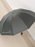 天堂伞 防晒晴雨伞三折 晴雨伞加大加固防晒晴雨两用经典商务 藏青 实拍图