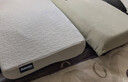 邓禄普（Dunlopillo）ECO波浪枕 斯里兰卡进口天然乳胶枕头 颈椎枕  实拍图