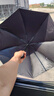 【已售100万】手动UV折叠黑胶防晒防紫外线遮阳晴雨两用伞 【手动8骨】黑色UV 实拍图