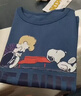 史努比（SNOOPY）【2件装】童装儿童短袖T恤男女童纯棉夏装 紫色云朵+白色甜品 110 实拍图