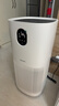 东芝（TOSHIBA）大白梨空气净化器除花粉过敏源甲醛pm2.5等离子消杀母婴家用病毒细菌医护级卫健委备案家用 实拍图